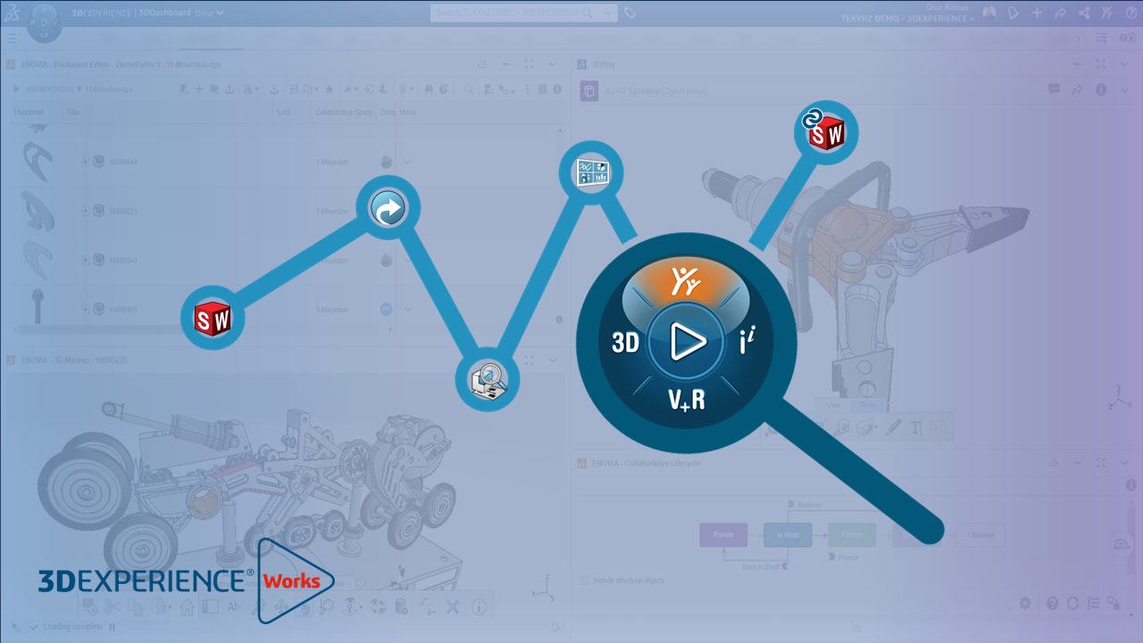 3DEXPERIENCE Temel Veri Yönetimi